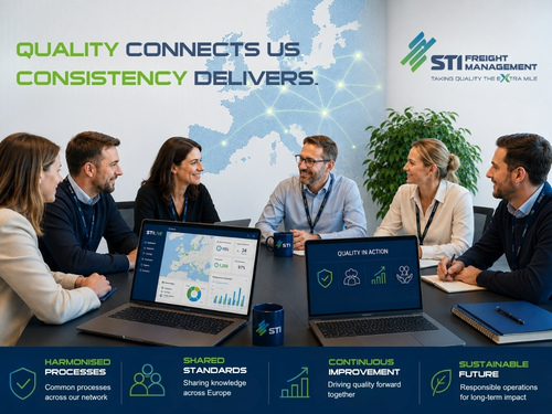 Quality consistency across the STI Freight Management European network STI Freight Management (STIFM) team meeting on quality consistency across the European network